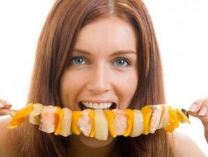 What you can and cannot eat on the Dukan Diet